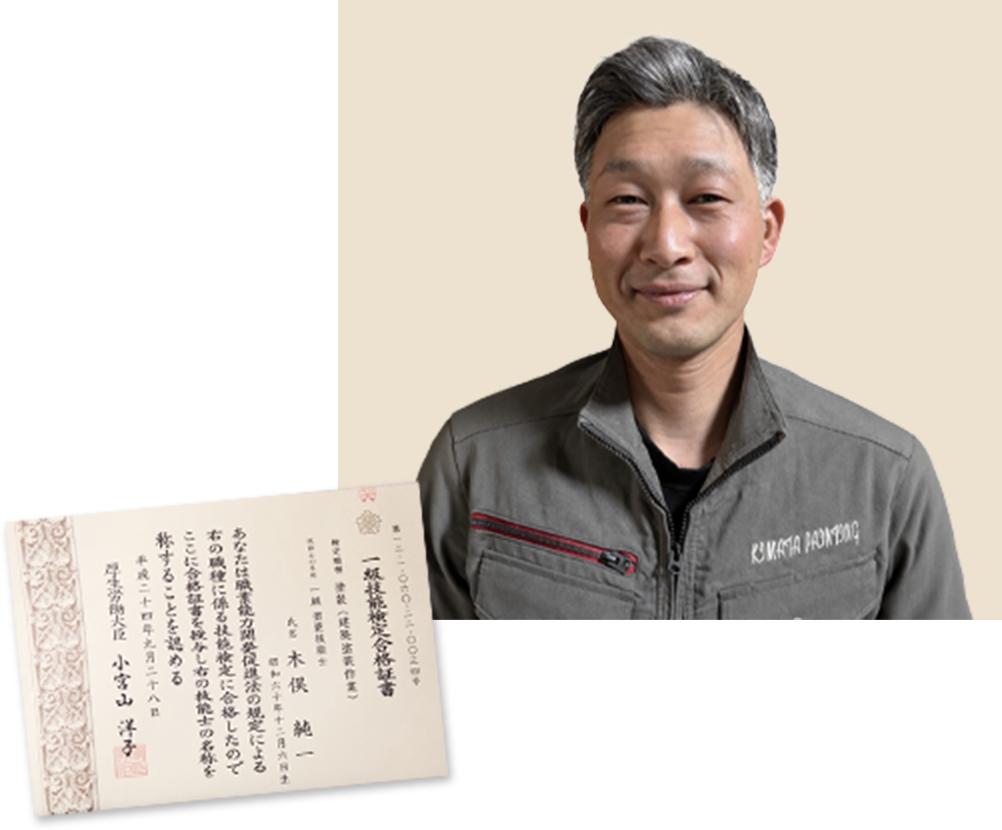 代表 木俣 純一　-img-